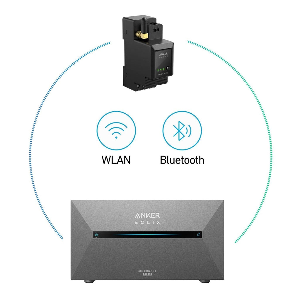Anker SOLIX Solarbank 3 E2700 Pro Storage Set 10.8kWh